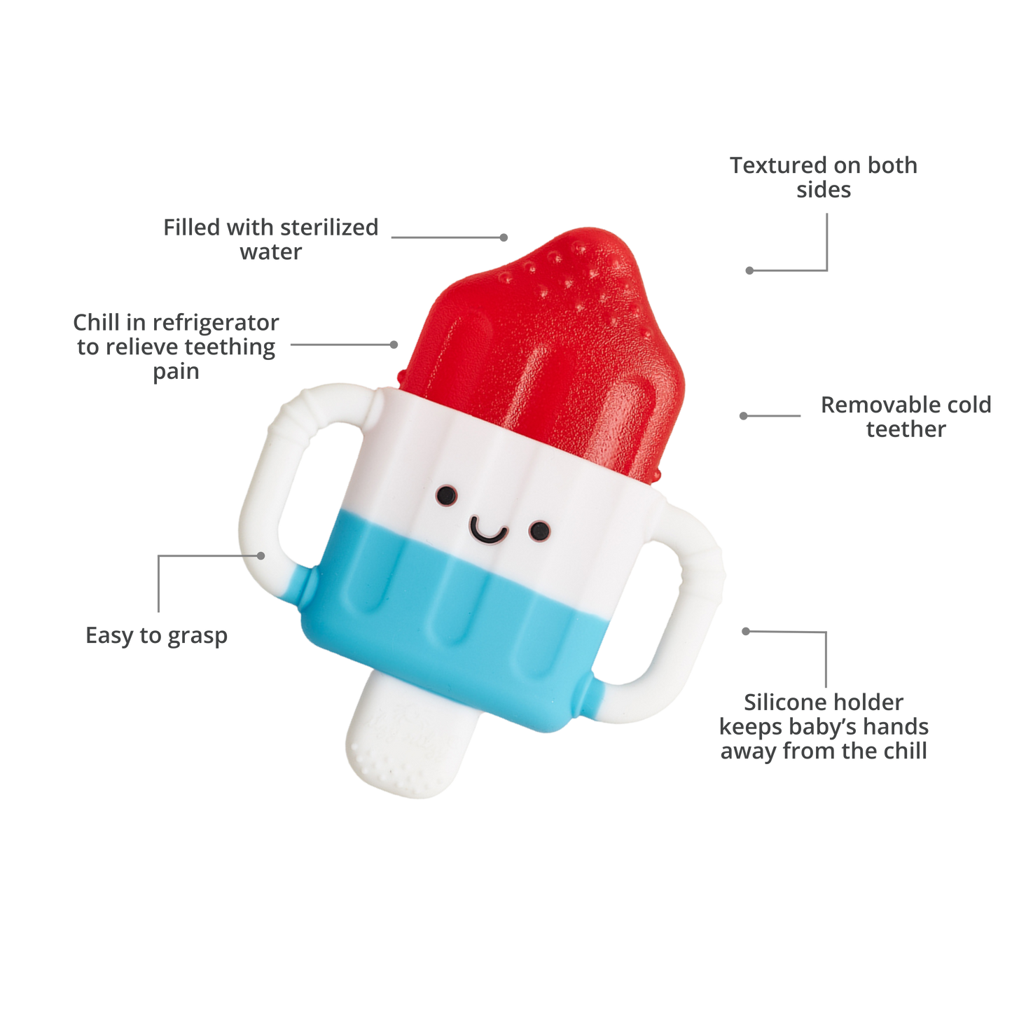 Itzy Ritzy - Itzy Cool teether