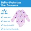 Jan & Jul Swim UV Jumpsuit Jan & Jul Lavender Ice Cream 1pc