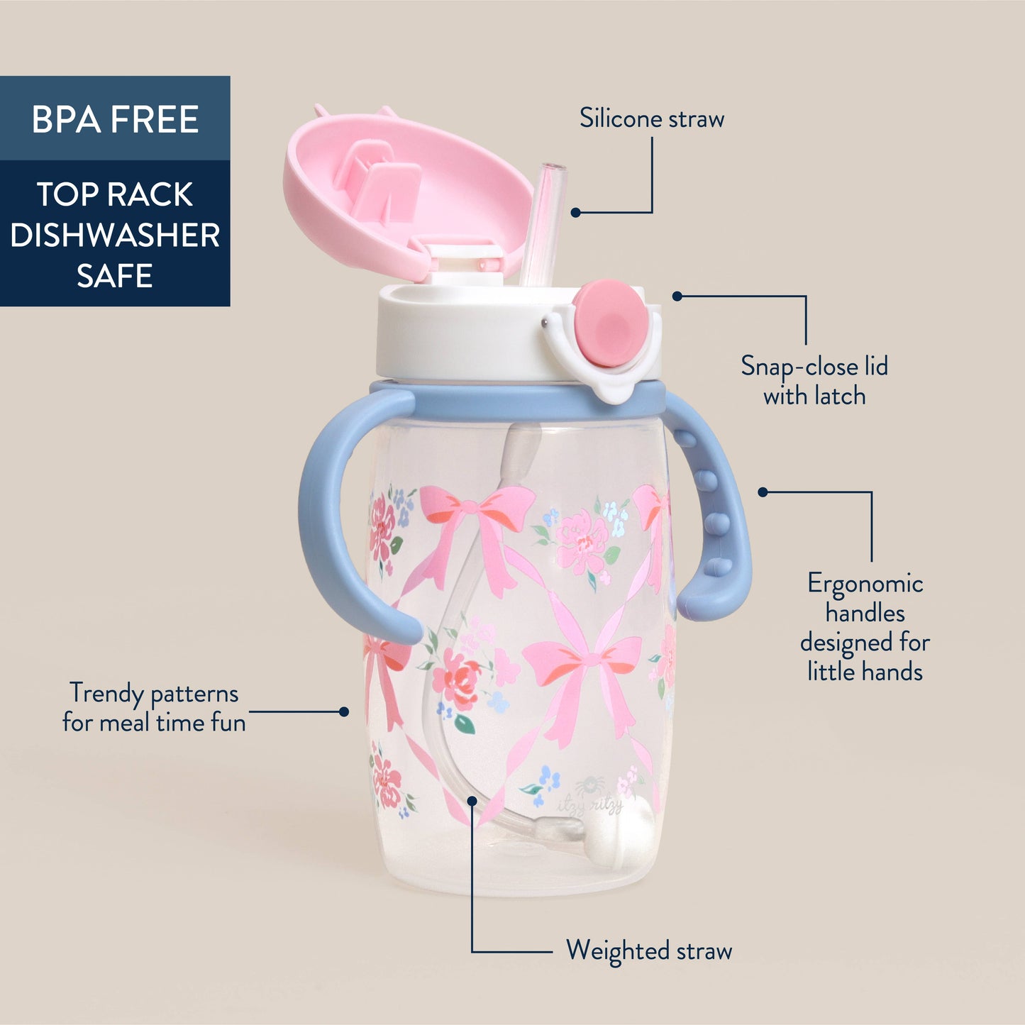 *NEW OPTIONS* Itzy Sips™ - Straw Cup With Snap-Close Lid: Woodland