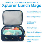 Planet Patrol Space Little Explorer Lunch bag (Copy)