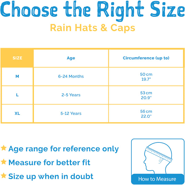 Jan & Jul - Waterproof Rain Hat - Yellow
